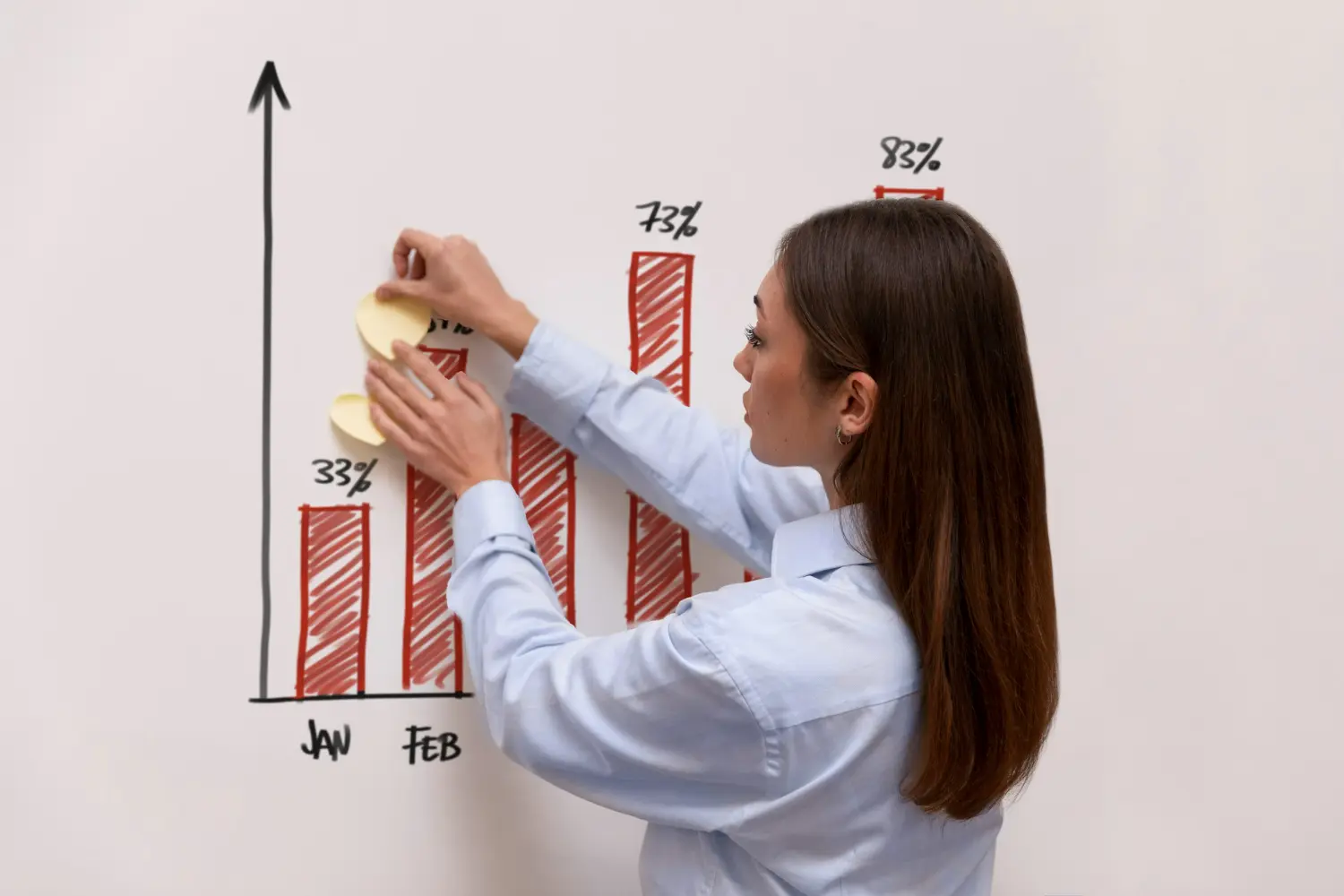 Profissional ajusta gráfico de barras, ilustrando growth loops e crescimento contínuo por ciclos
