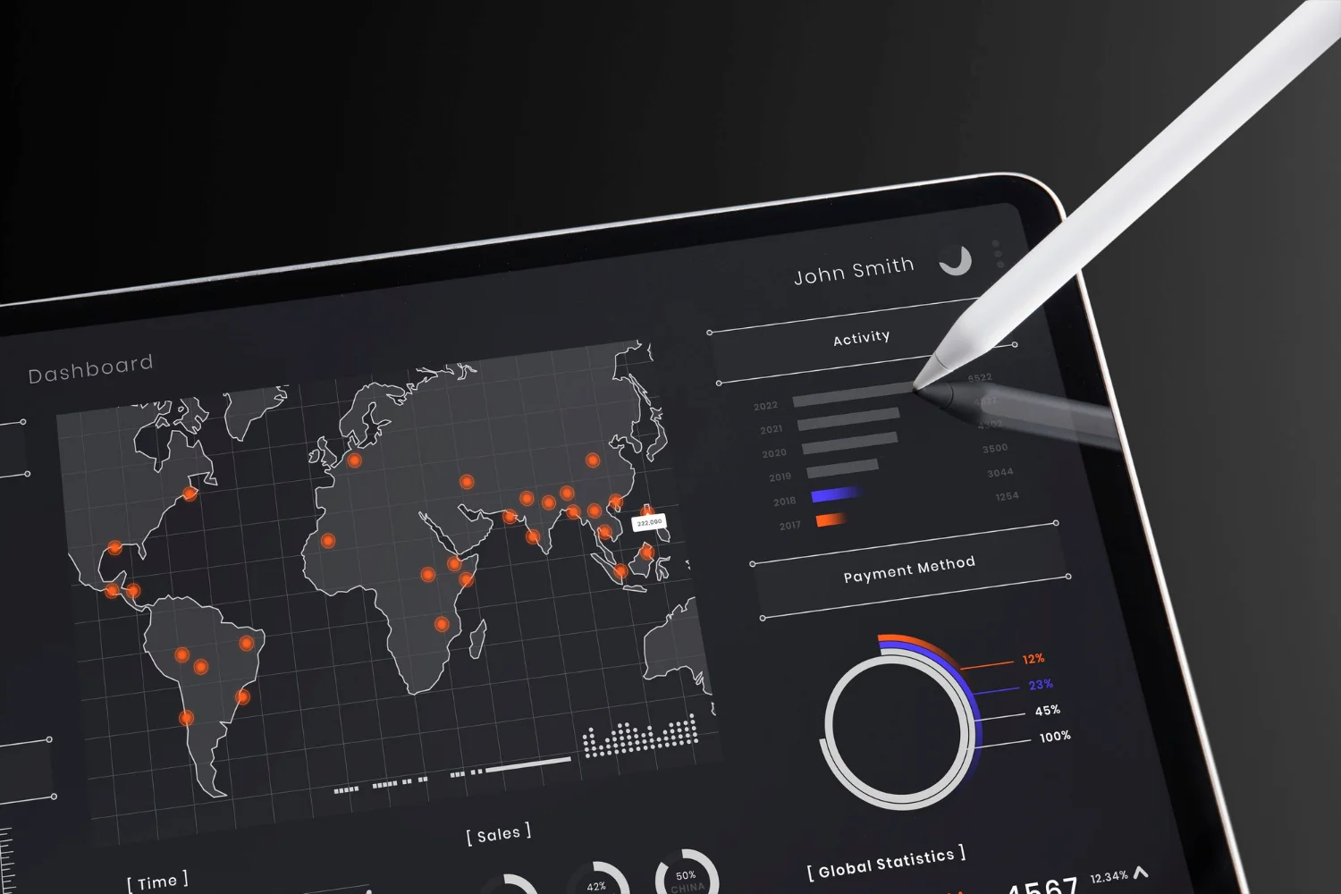 Mapa e gráficos em um tablet, representando SEO internacional